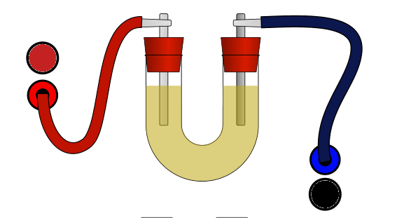 conductivity